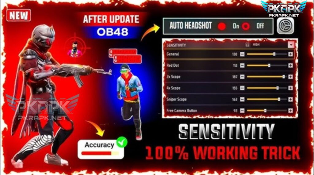 Key Features of Red Bullet Sensi APK